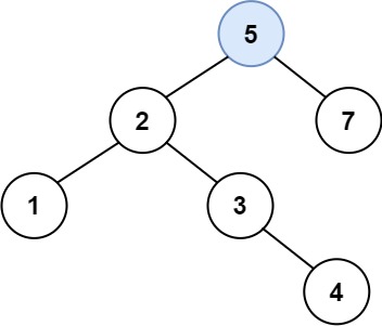 力扣第701题 二叉搜索树中的插入操作 c++ 利用好题目条件