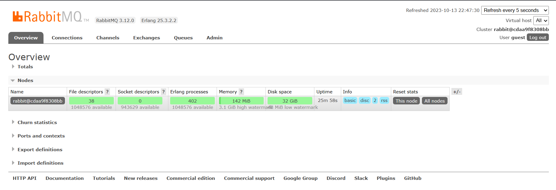 centos7部署Nginx和RabbitMQ