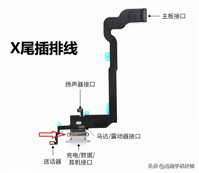 苹果原装数据线充电提示：原因与解决方案