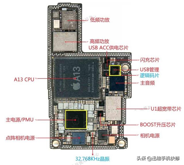 苹果原装数据线充电提示：原因与解决方案