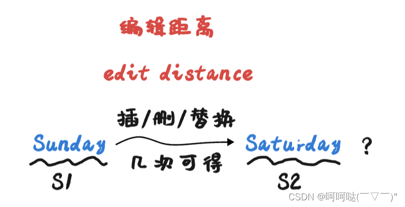 leetCode 72. 编辑距离 动态规划 + 滚动数组 + 优化空间