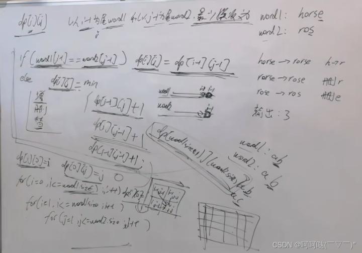 leetCode 72. 编辑距离 动态规划 + 滚动数组 + 优化空间