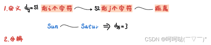 leetCode 72. 编辑距离 动态规划 + 滚动数组 + 优化空间