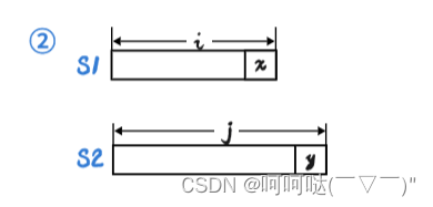 leetCode 72. 编辑距离 动态规划 + 滚动数组 + 优化空间