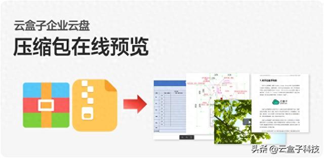 一键压缩，在线阅览上百文档，高效办公新体验