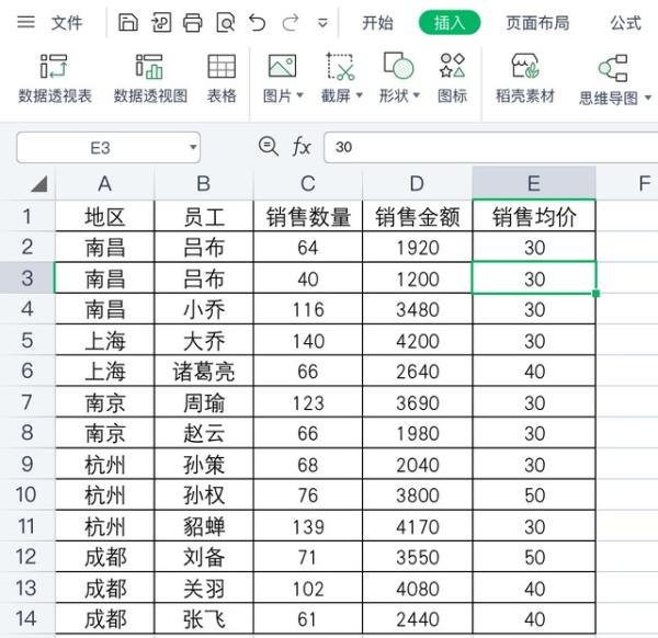 Excel数据透视表：不容忽视的细节，你掌握了吗