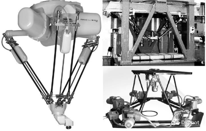 并联机器人结构分析与领域应用