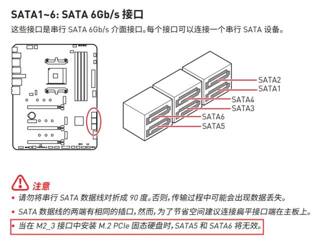 M.2固态硬盘识别不了解锁电脑主板CSM设置技巧