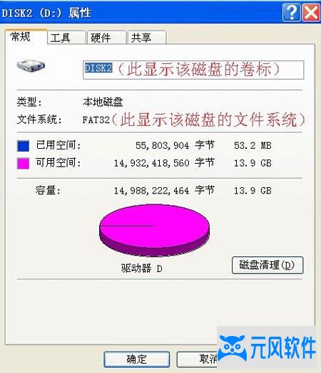  揭秘：NTFS与FAT32差异，哪种文件系统更适合你？ 