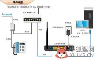 台式机怎么连接无线网驱动 台式机怎么连接无线网