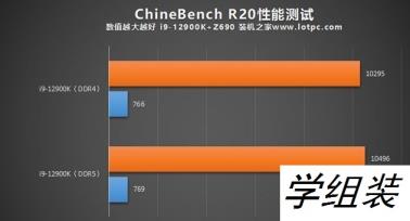 ddr4和ddr5哪个好 DDR4和DDR5内存的性能差距对比