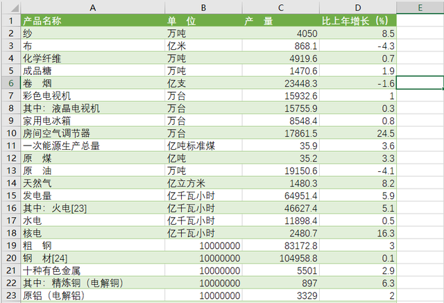 定位的三种方法_定位的几种方法_