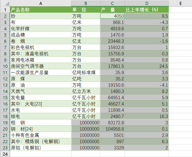 定位的三种方法_定位的几种方法_