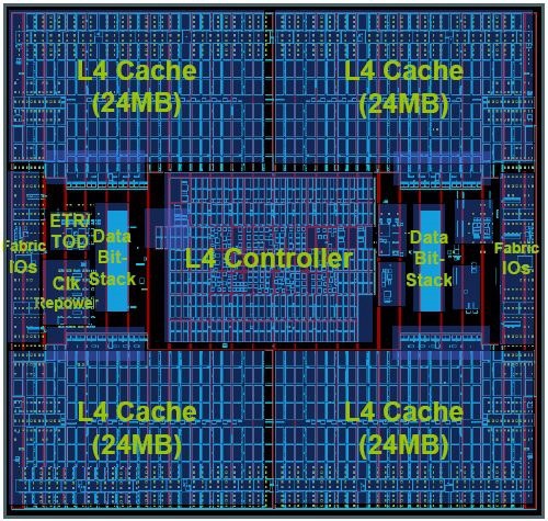 cpu二级缓存和三级 一二三级缓存对CPU影响的重要程度介绍