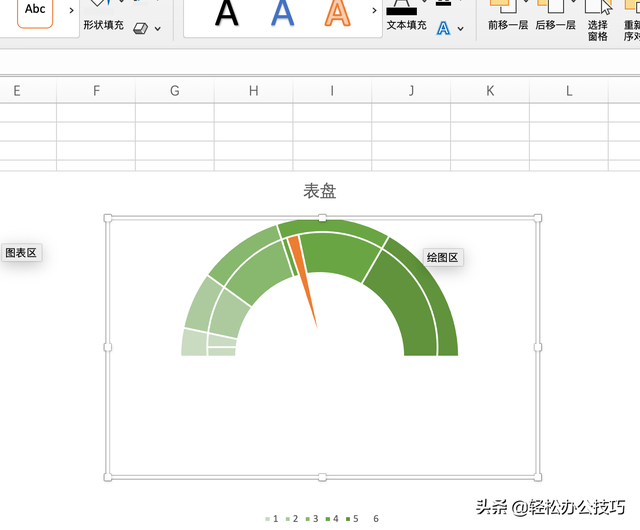 仪表盘造型__仪表出现盘图解