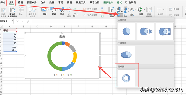 仪表出现盘图解_仪表盘造型_