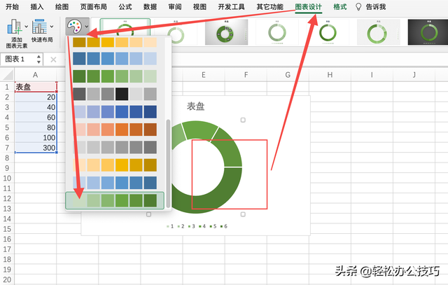 仪表出现盘图解__仪表盘造型