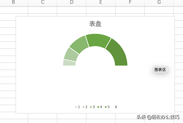 仪表出现盘图解__仪表盘造型