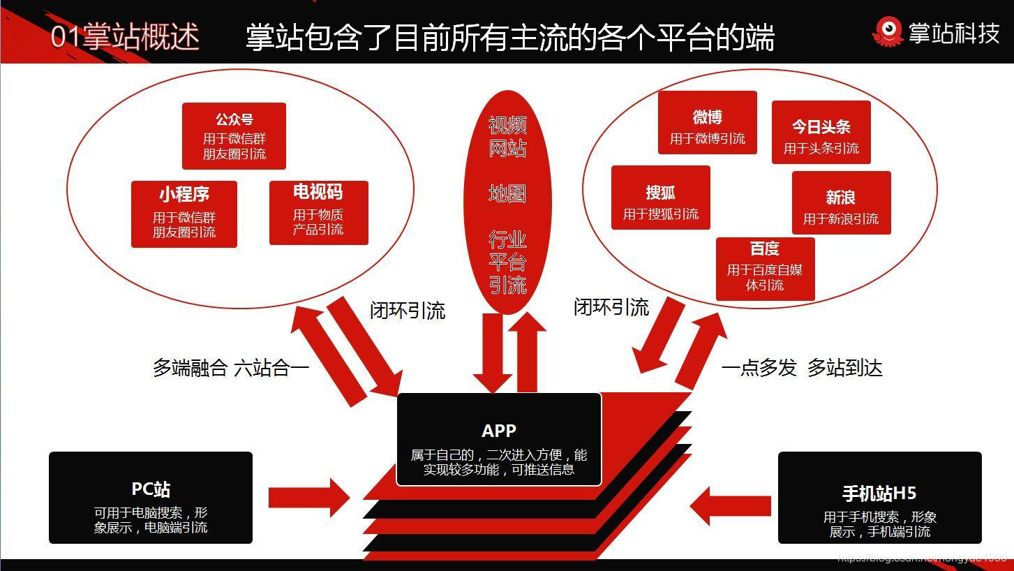 研发团队积极探索延吉小程序平台的未来发展__研发团队积极探索延吉小程序平台的未来发展