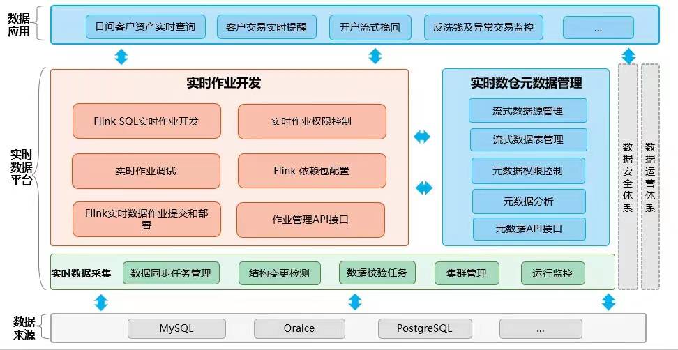 数字化外包什么意思_数字外包服务_