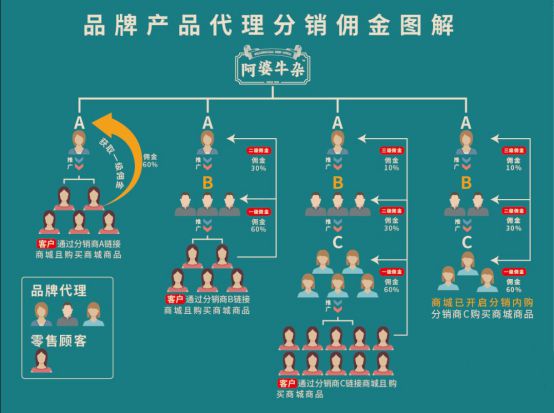 微信小程序基础教程__程序入门教程