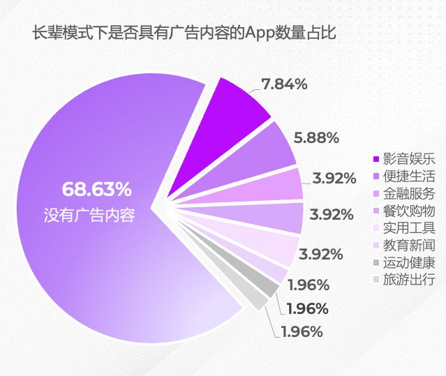 深度揭秘泰来app程序平台：功能全面解析_深度揭秘泰来app程序平台：功能全面解析_