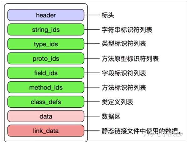 vc深入详解视频_深入教程_