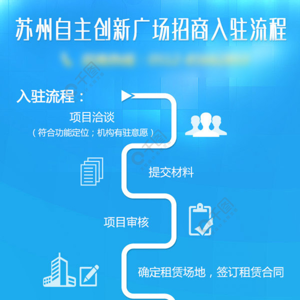 _app产品上线流程_项目上线流程内网上线