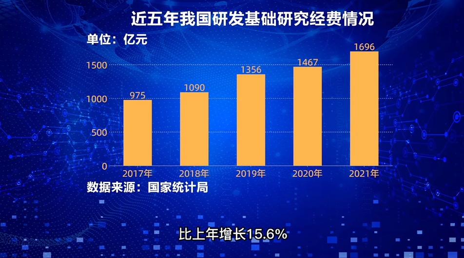 栖霞科技发展投资有限公司_组建一个软件研发团队_