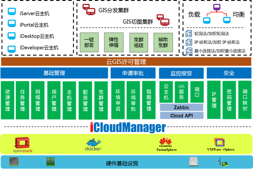 业务外包成功的关键_业务外包工作如何开展_