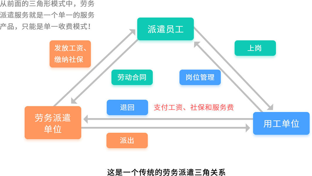 _安卓方案定制开发_安卓开发外包