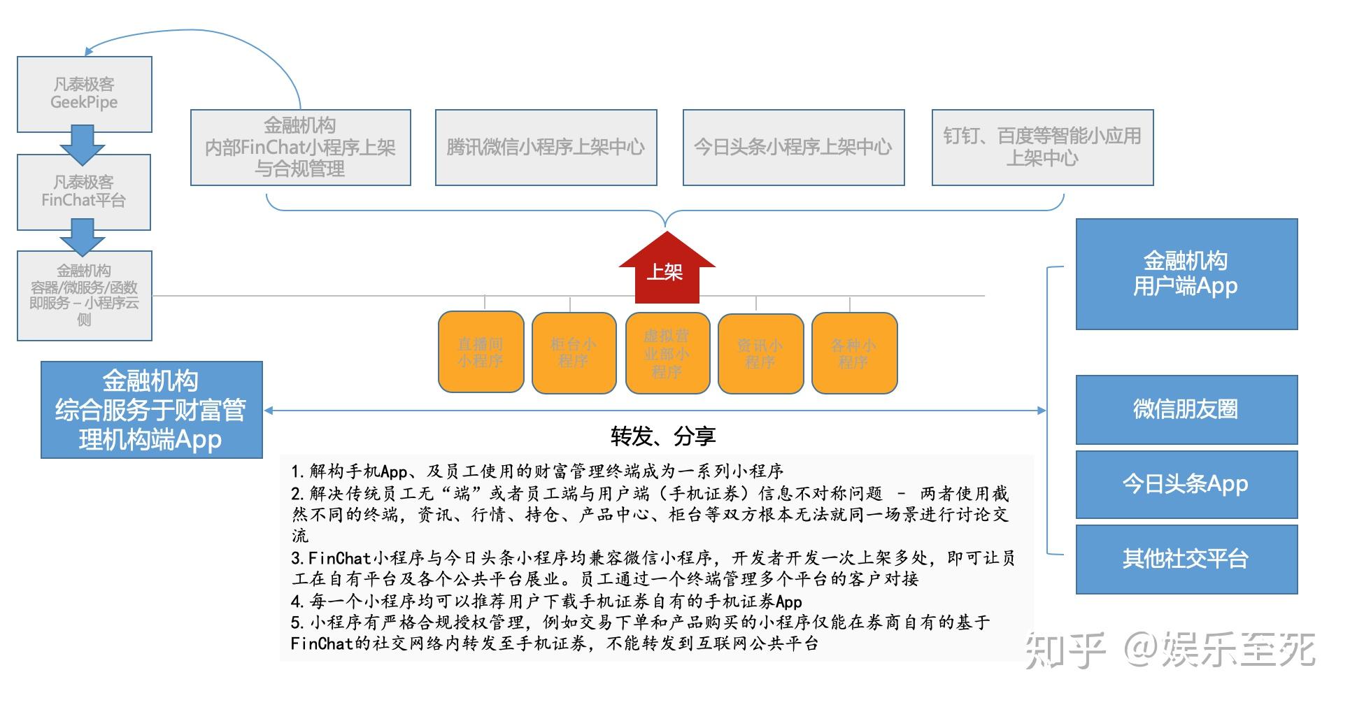 打造专业的铁山港小程序，让你的企业与众不同__打造专业的铁山港小程序，让你的企业与众不同