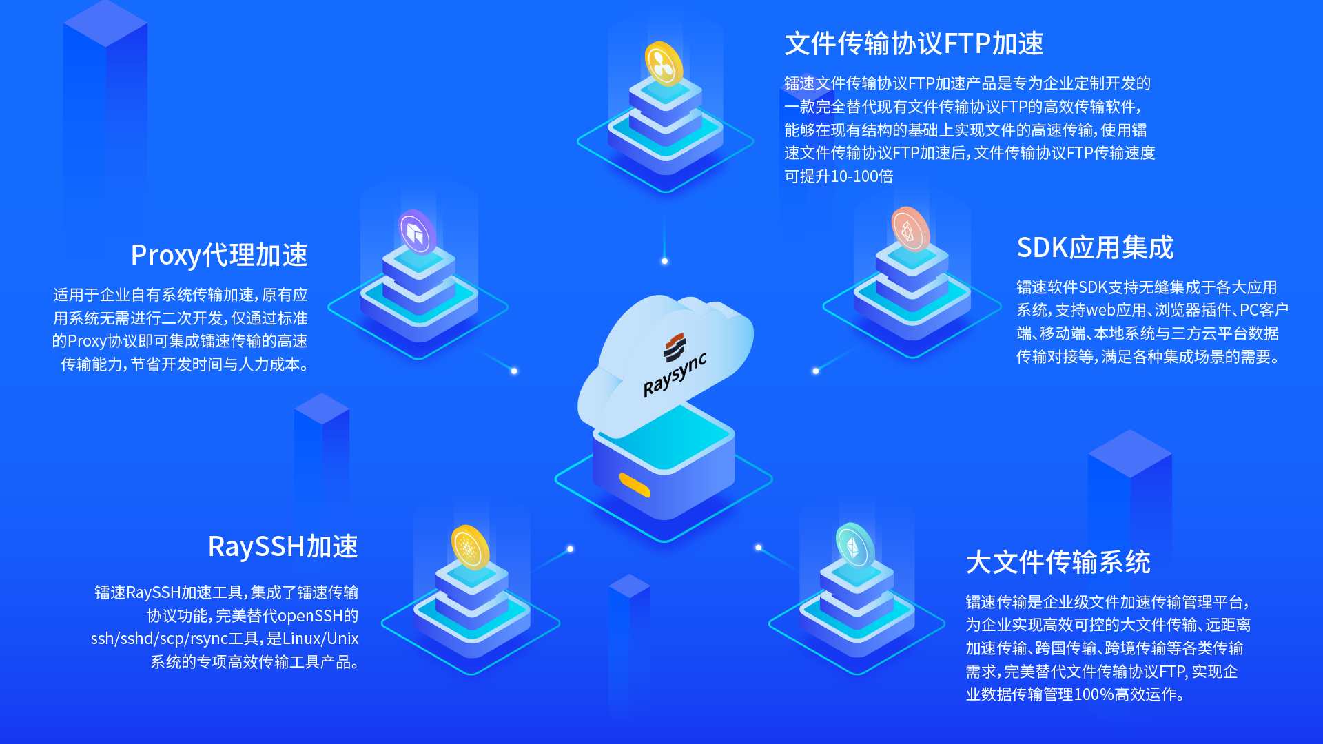 北辰站建设情况_提供铁艺加工定制_