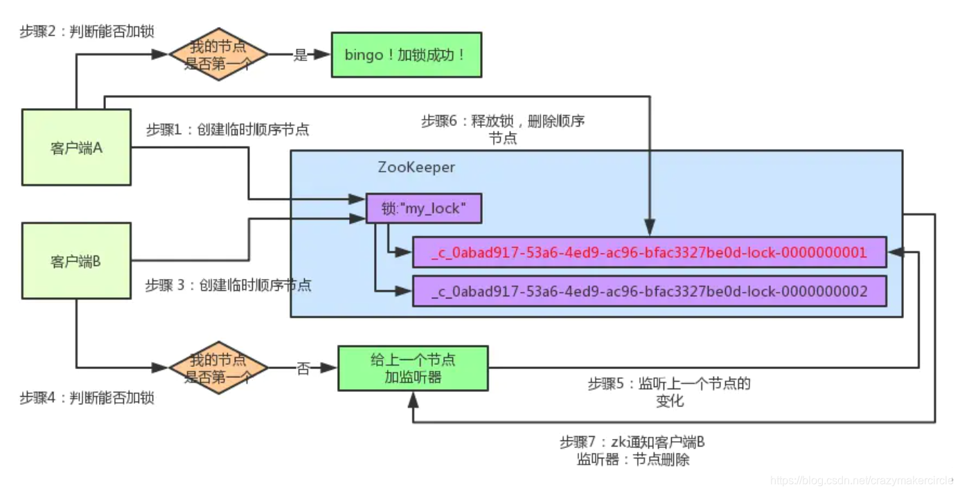 普陀手机软件资深流程：高效有序的开发过程解析__普陀手机软件资深流程：高效有序的开发过程解析