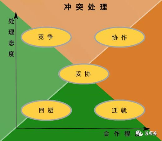 外包开发团队_研发外包案例_