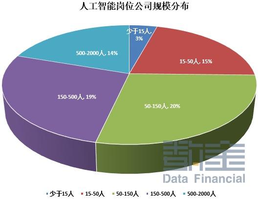 深度软件包管理器有什么用_深度软件公司_