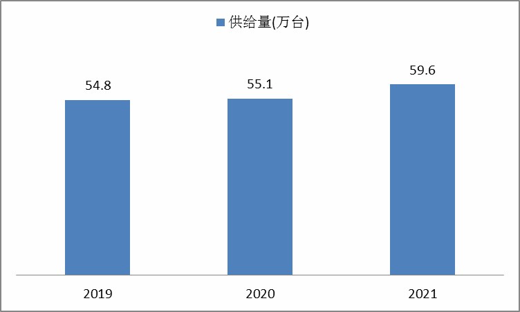 2020麻将行业发展趋势__麻将的现状