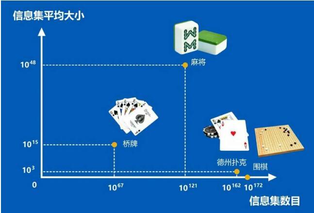 腾讯课堂使用教程分享_log4j使用教程详解_