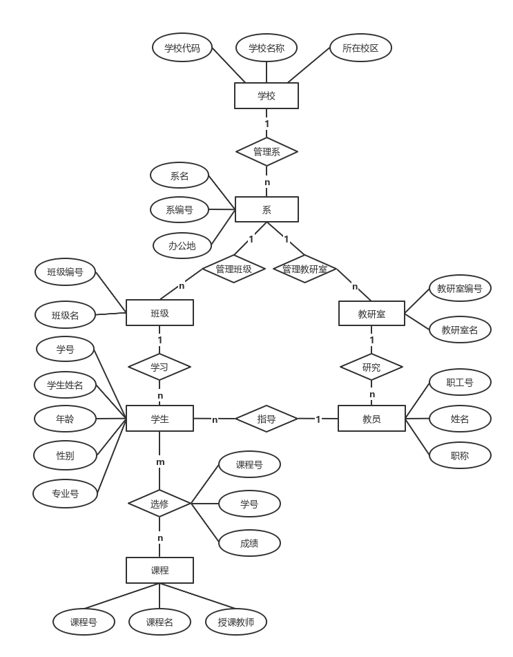 _东北麻将技巧详解_川南小闲麻将宜宾麻将手机版