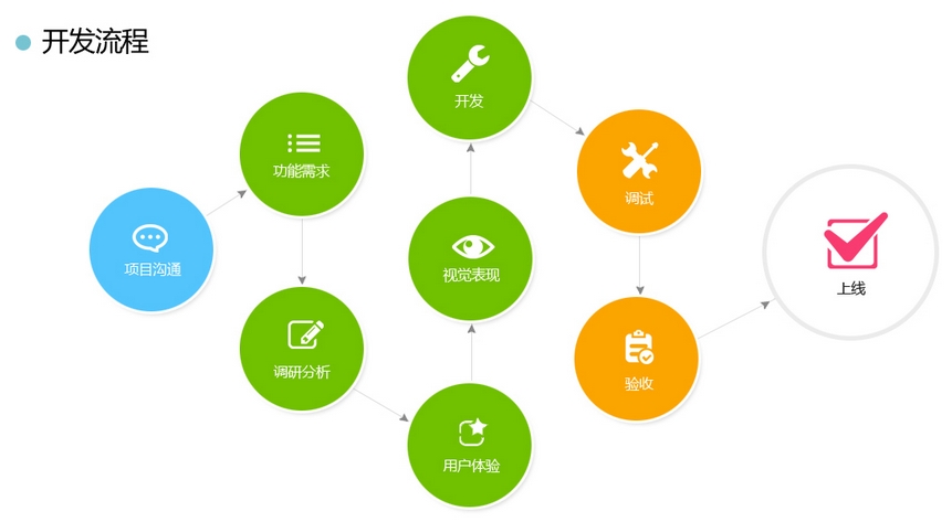 _麻将单机版apk_石家庄外包区何时开始