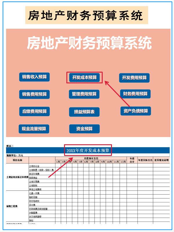 _财务对比图_财务大会计常用对比管理系统有