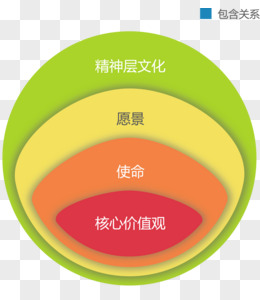 _地图重叠定理_重叠地图标签实践解决技术问题