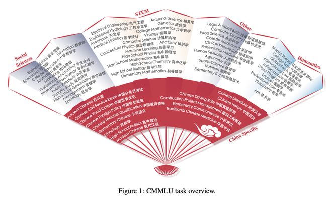 学语言专业可以从事什么工作__从事内勤工作两年工作总结