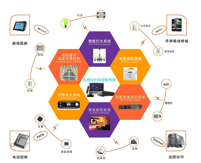 抄送功能是指_抄送怎么操作_