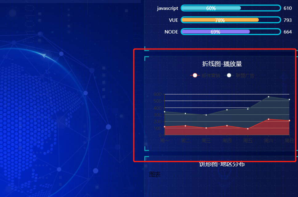 页面怎么变了_改变页面数据但不刷新页面_