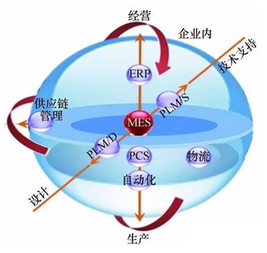 响应式实现方式_响应式实现原理_