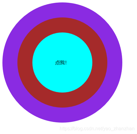 有哪几种事件流机制_机制流程图_