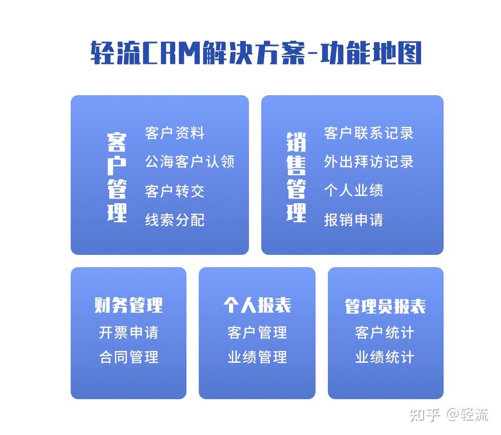 构建对维护群众利益__新应用兽开启兽的图片