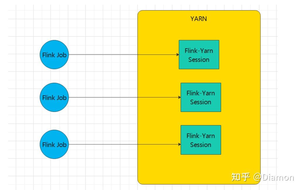 _Nextjs如何实现单次构建 多环境部署_Nextjs如何实现单次构建 多环境部署