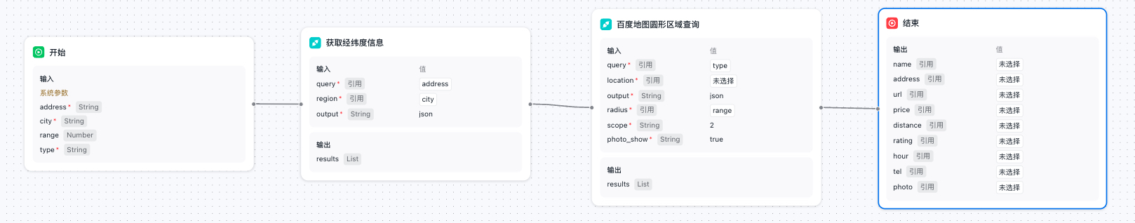 基于组件的软件开发架构模式_基于组件的开发模型优缺点_